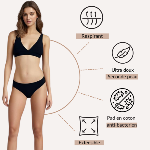 Les Essentiels de la Semaine
