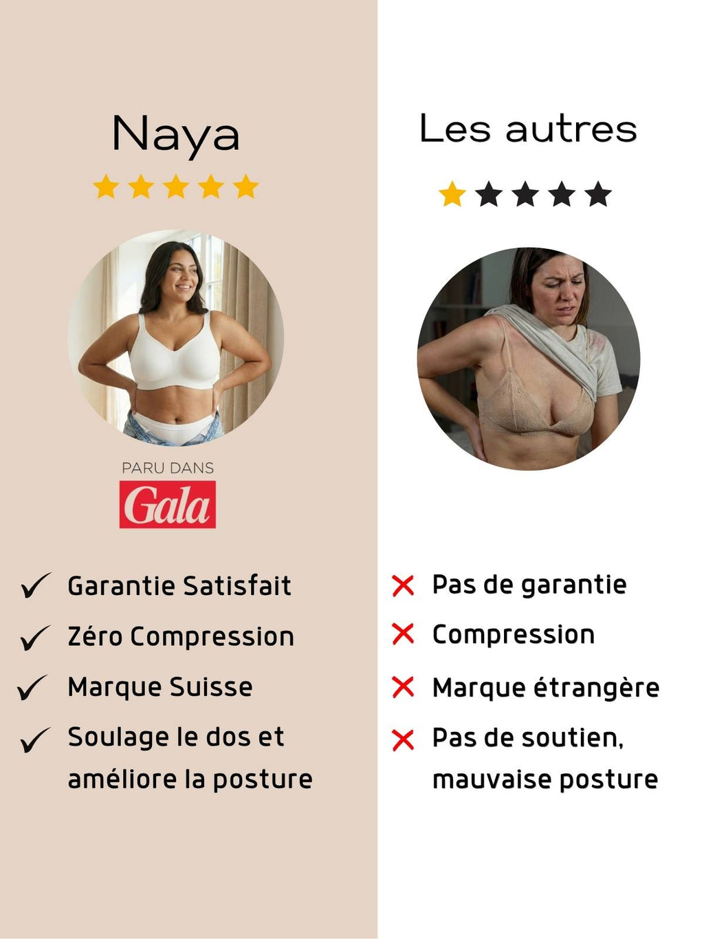 Brassière Allégeante Maintien Renforcé – sans armature & invisible