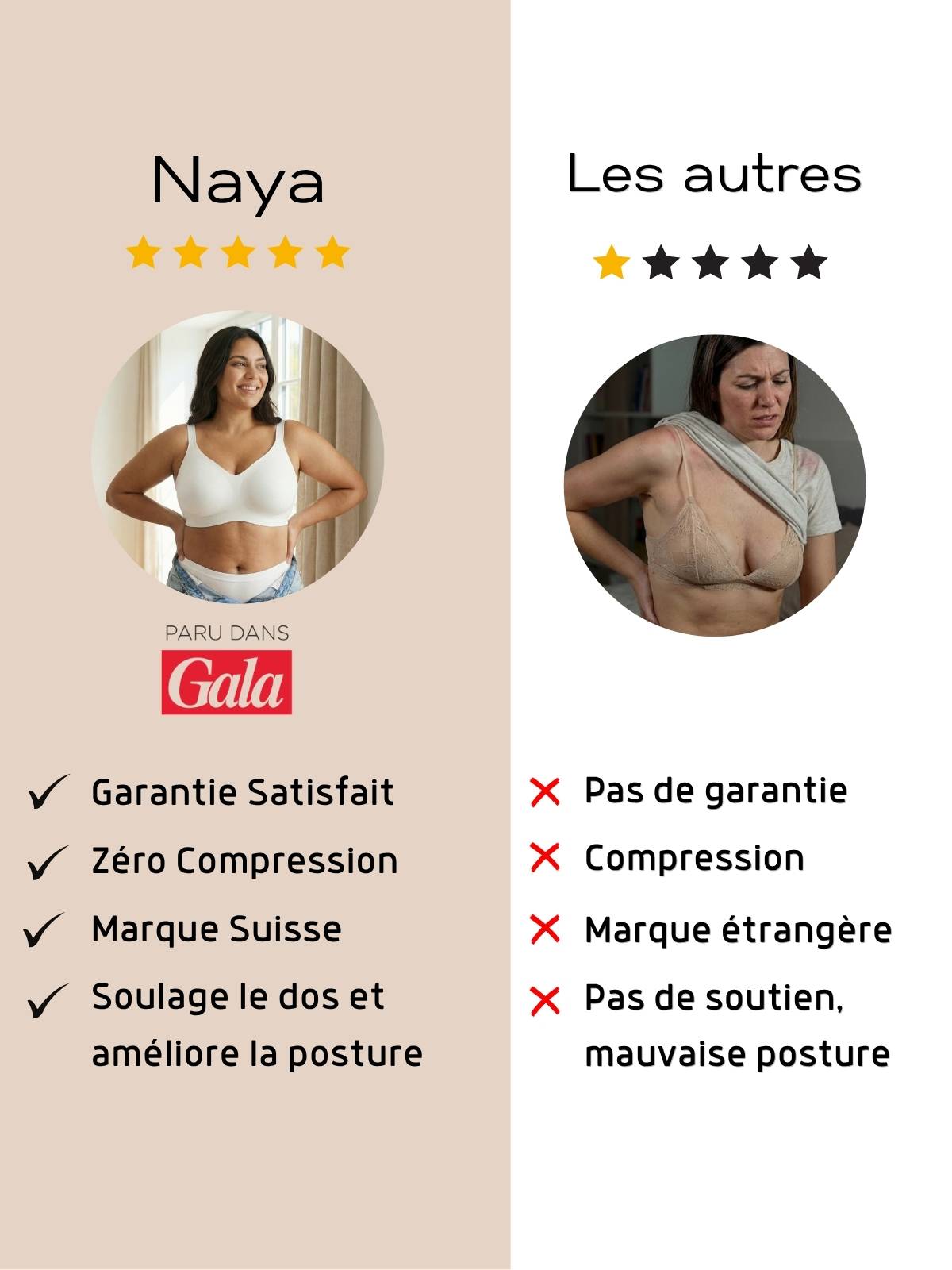 Brassière Allégeante Maintien Renforcé – sans armature & invisible
