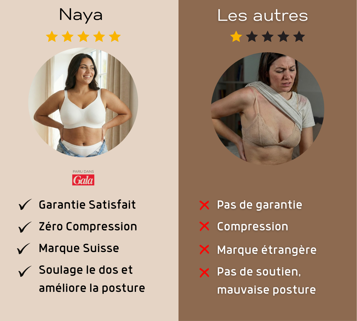 Brassière Allégeante Maintien Renforcé – sans armature & invisible