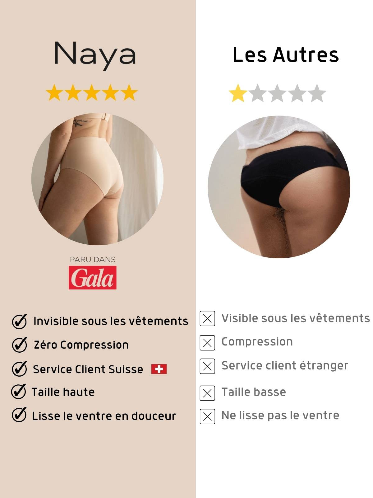Culotte Sublimante