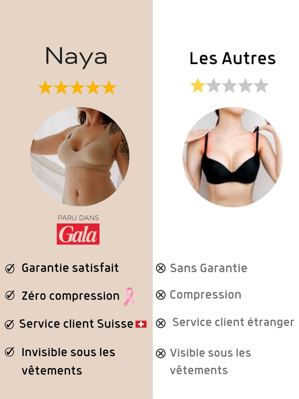 Brassière Soutien Repulpante - sans armature & invisible